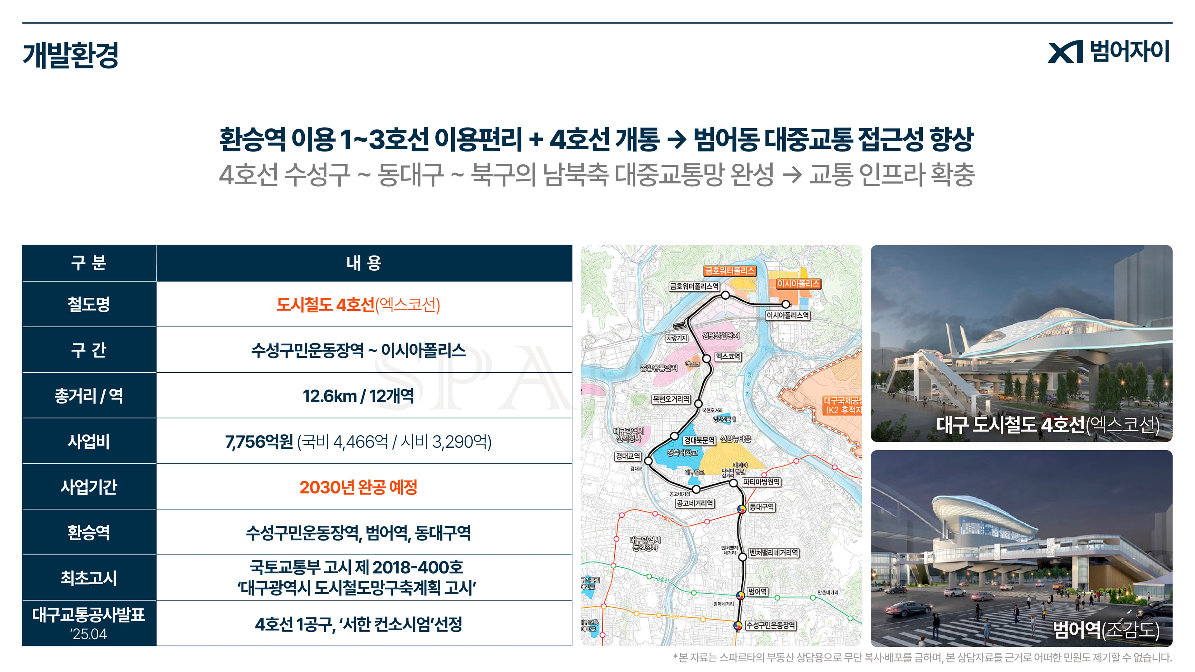 개발환경 - 도시철도 4호선(엑스코선) 2030년 완공 예정